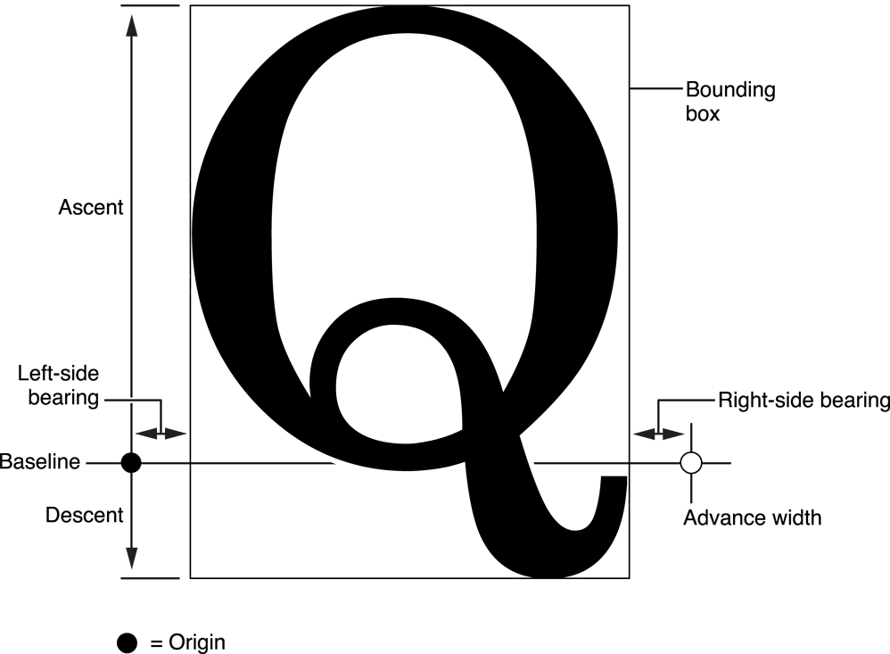 glyph_2