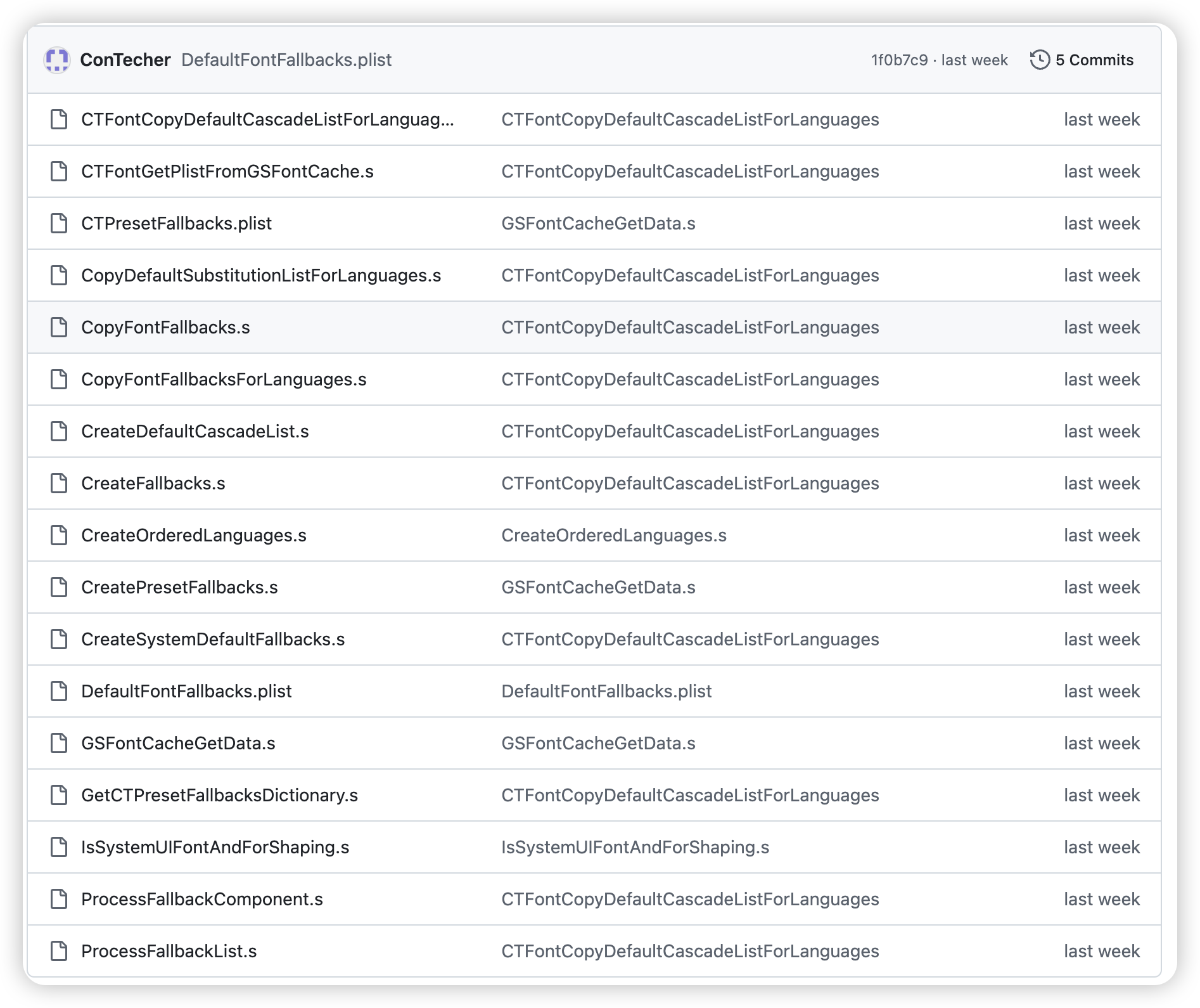 CTFontCopyDefaultCascadeListForLanguages