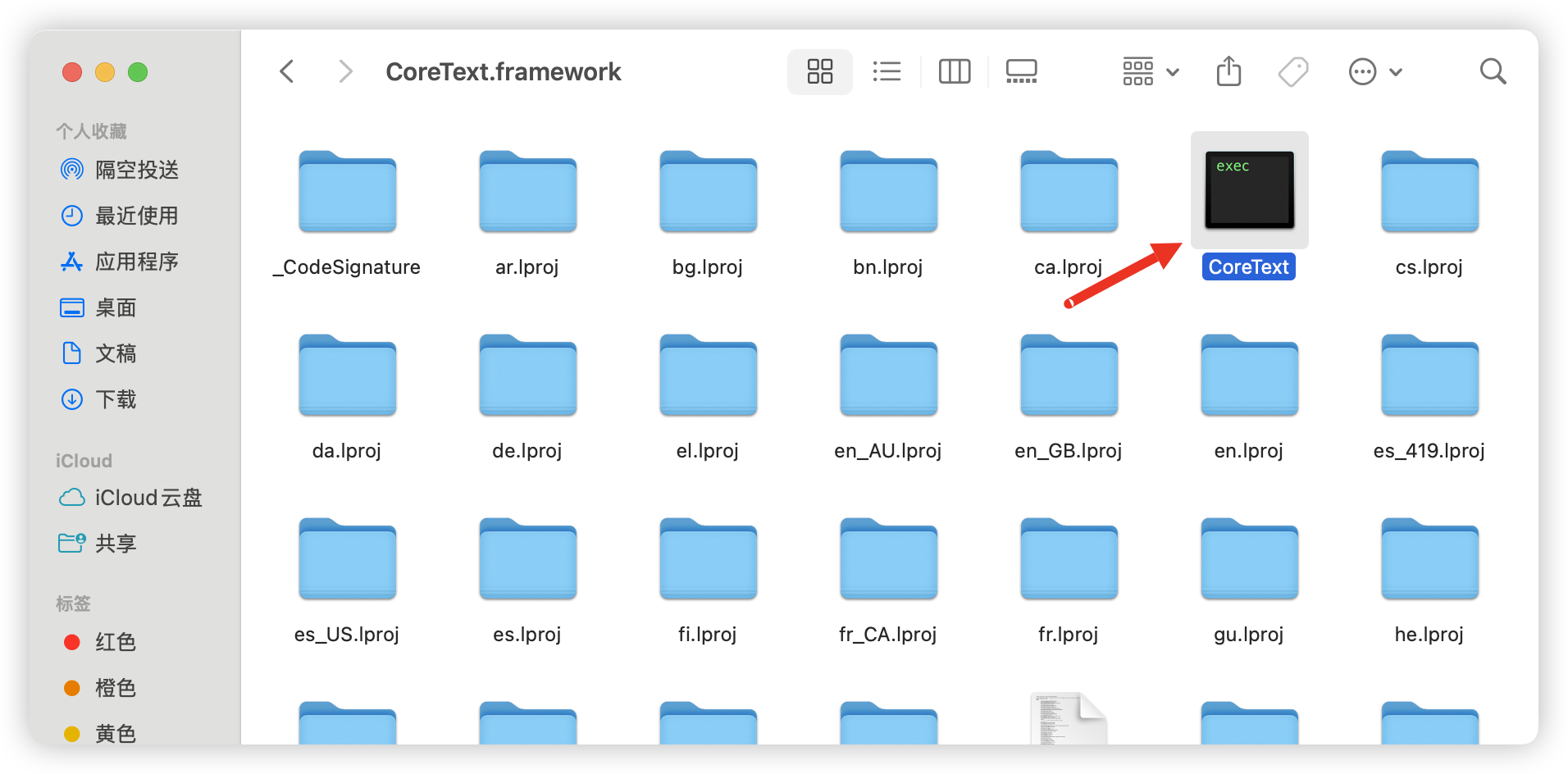 CoreText